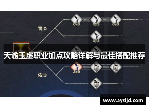 天谕玉虚职业加点攻略详解与最佳搭配推荐